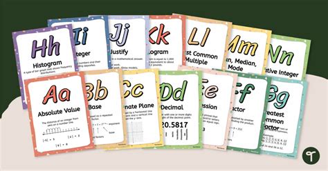 Image result for LCM Number Java