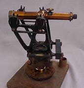 Antique surveying equipment