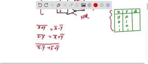 Image result for Nand 3 Input Truth Table
