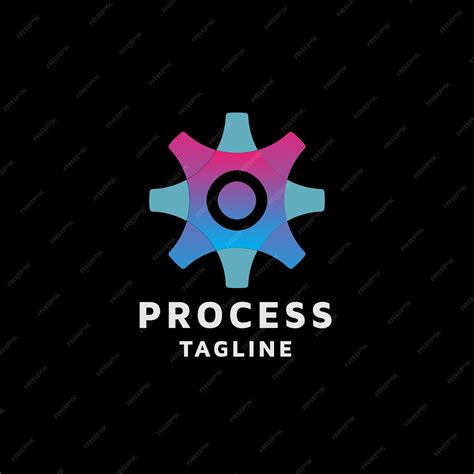 Process Model Logo 的图像结果