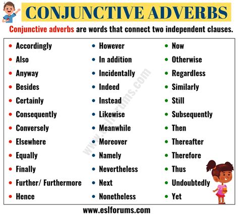 Conjunctive Adverbs: Important List and Examples in English - ESL Forums