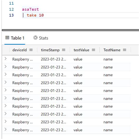 Image result for In-Depth Test No Connection