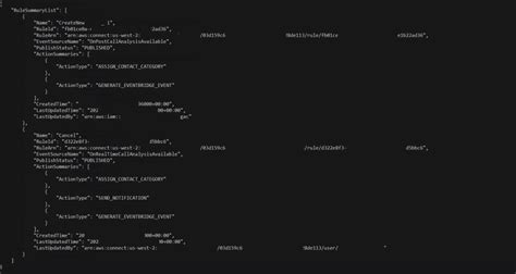 Image result for Amazon Connect APIs