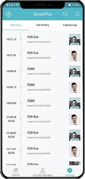 Image result for Smart Plus Code Activ