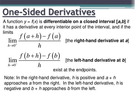 Finding Derivative Using Definition Fractions 的图像结果