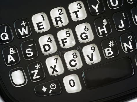 Image result for QWERTY Keypad