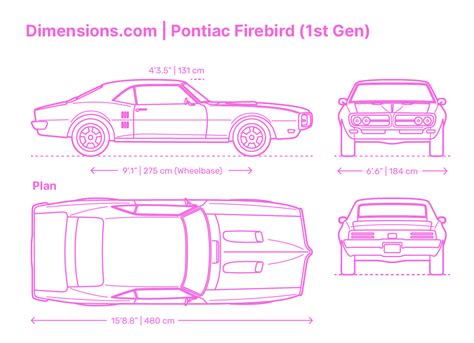 Measuring a Sprinter Van 的图像结果
