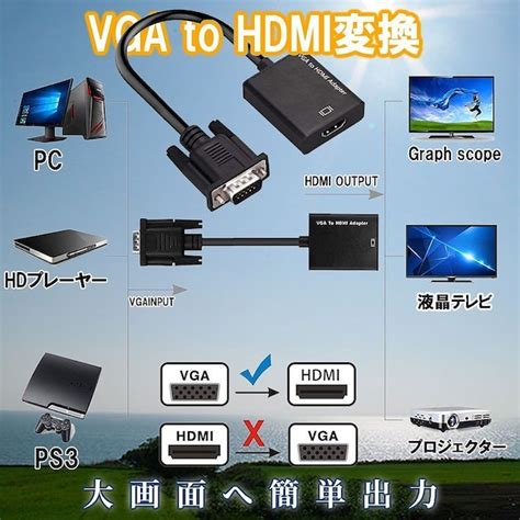 VGA to HDMI 変換 ケーブル パソコン PC ディスプレイ モニター プロジェクター テレビ TV オーディオ 3.5mm ...