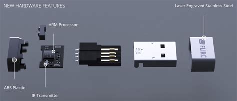 Flirc USB with Firestick 的图像结果