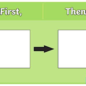 First - Then Visual Schedule Strip | Twinkl Inclusion
