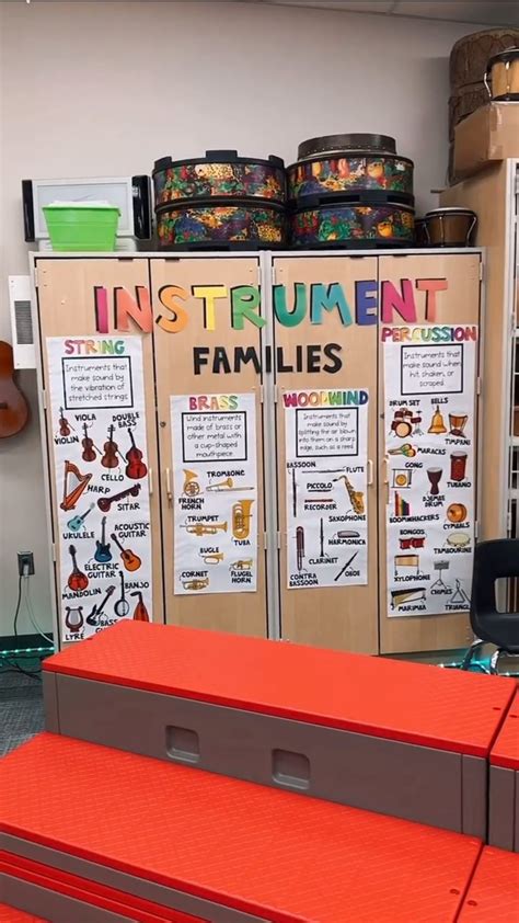 Activities for playing instruments in elementary music class – Artofit