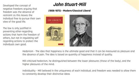 Simply explained: A Level Politics: Key Ideas, Past Papers & Famous ...