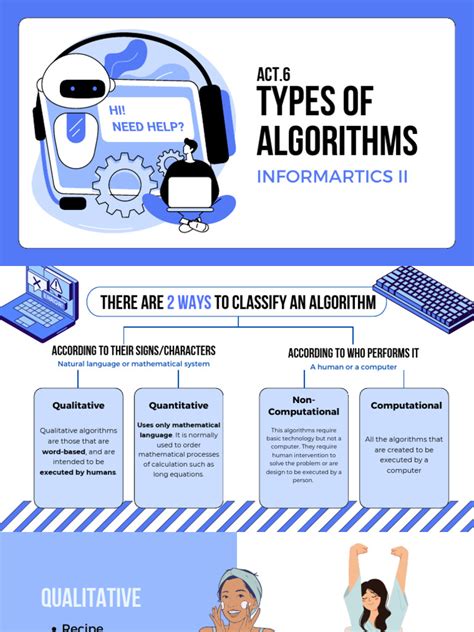 Types of Algorithms Computer Science 的图像结果