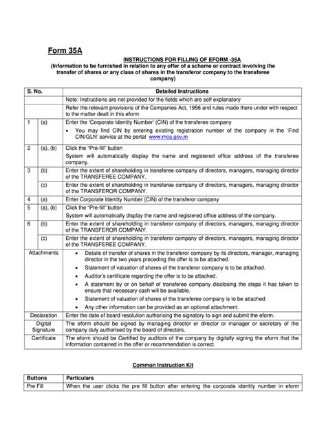 Fillable Online llp gov Form 35A INSTRUCTIONS FOR FILLING OF EFORM -35A ...