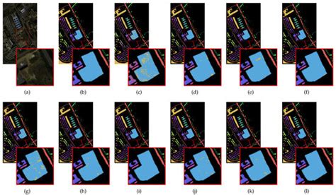 Remote Sensing | Special Issue : Deep Learning for Remote Sensing Image ...