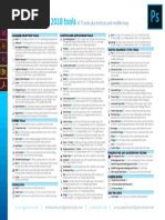 Image result for Wilcom Shortcut Keys