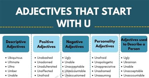 1700+ Adjectives that Start with U (U Adjectives in English) • 7ESL
