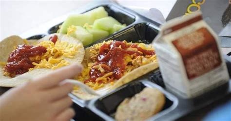 Free and reduced-priced school lunch eligibility
