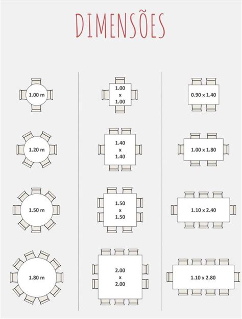 How Big Is A Table That Seats 10 at Laura Timbery blog