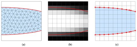 A Review of Topology Optimisation for Fluid-Based Problems