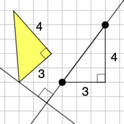 GeoGebra Classroom 的图像结果