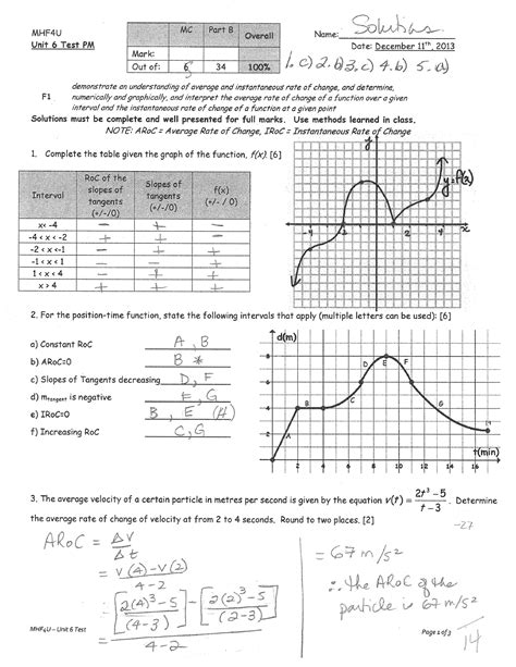 Unit 6 Practice Problems 的图像结果