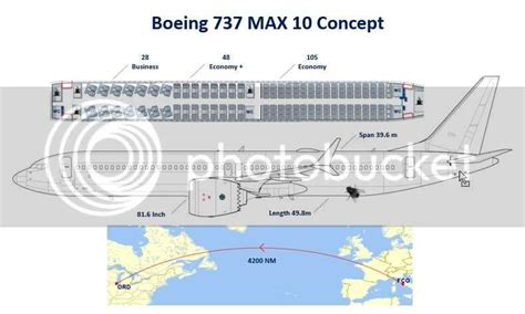 Image result for 737 Max Range Map