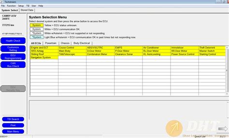 Image result for Techstream Loader