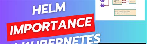 Image result for TNT Integration API