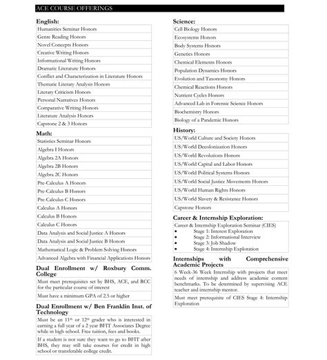 Image result for CBE Model