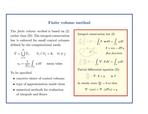 Image result for Finite Volume Method MATLAB
