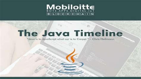 Image result for Java Development Kit Timeline