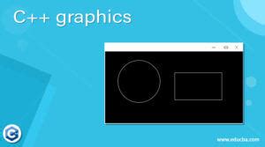 Image result for Windows C Graphics Examples