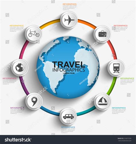 Travel Infographic Poster 的图像结果