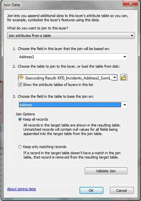 Image result for Esri Geocoding