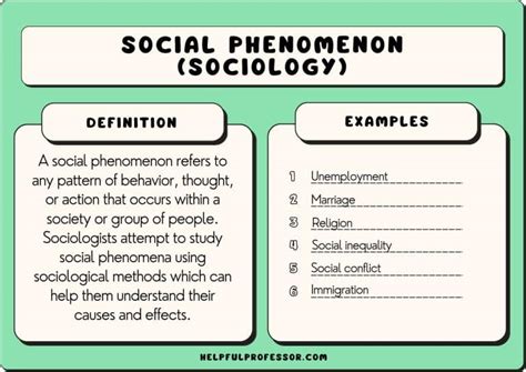 Image result for Che 111 Lab Notebook Example