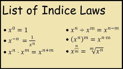 Image result for Index Laws Examples
