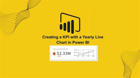 Creating Graph in Power Bi Service 的图像结果