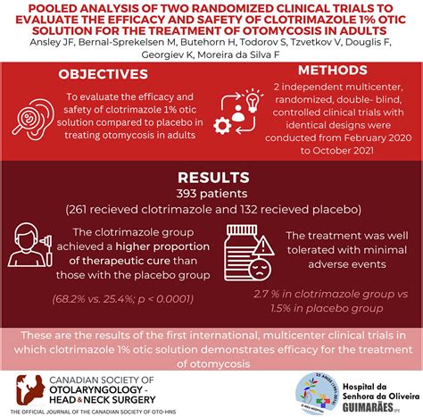 Pooled Analysis of 2 Randomized Clinical Trials to Evaluate the Efficacy and Safety of ...