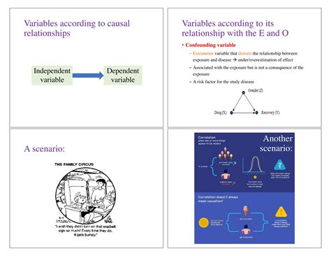 Image result for Complex Variables and Statistical Methods