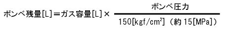 Image result for Jntua R22 Python Course