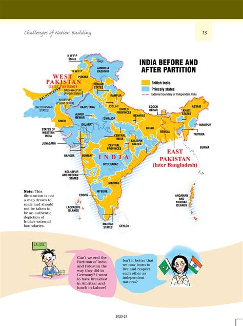 Image result for Class 12 Nation Building