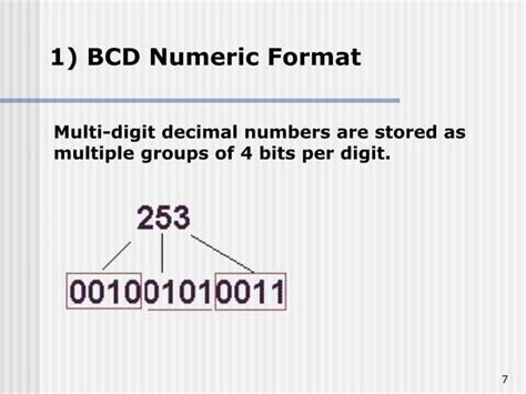 Binary Coded Decimal Tutorial 的图像结果