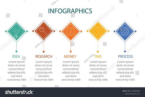 Process Vector 的图像结果
