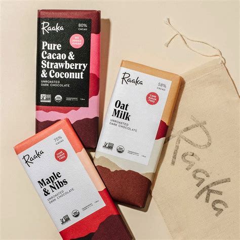 20 Healthy Dairy-Free Chocolates (includes Keto, Paleo & Plant-Based)