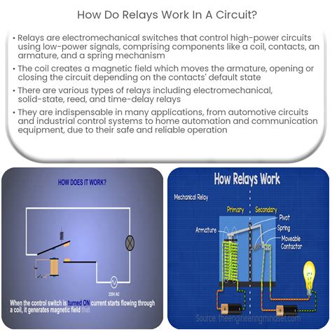 How Do Relays Work In A Circuit