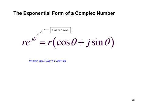 Image result for Complex Numbers Exponents