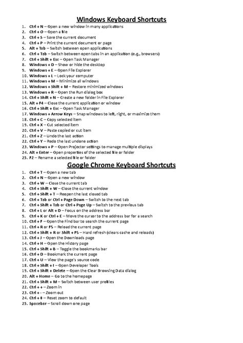 Window and chrome - excel professional - Windows Keyboard Shortcuts 1 ...
