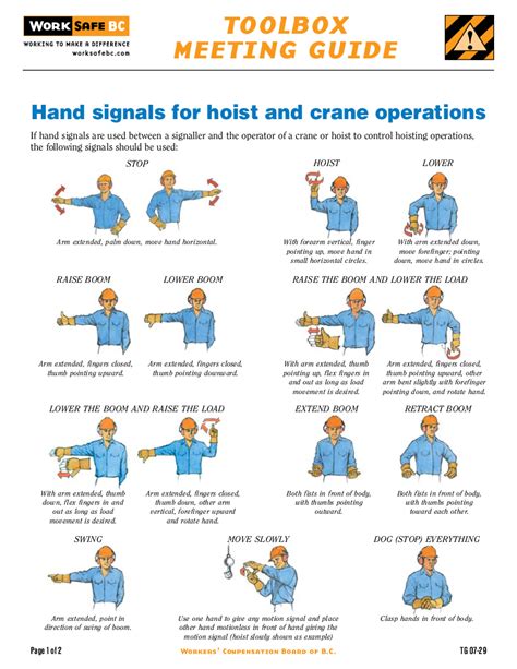 Image result for Telehandler Hand Signals