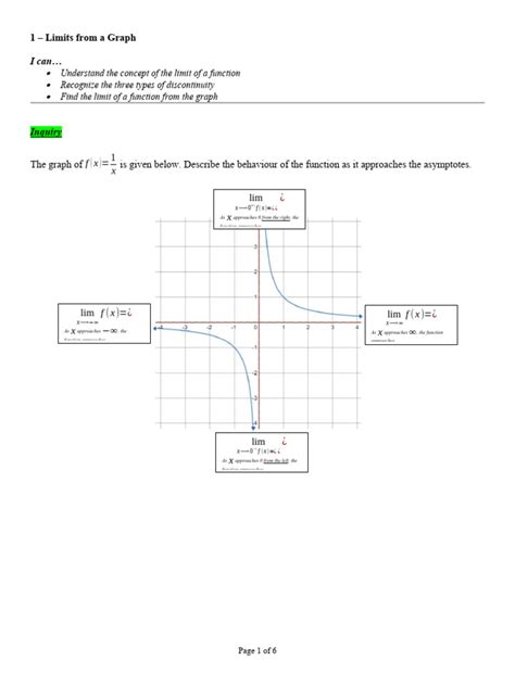 Image result for Finding Limits From Graph